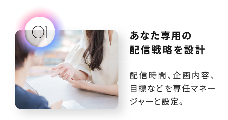 あなた専用の配信戦略を設計 配信時間、企画内容、目標などを専任マネージャーと設定。