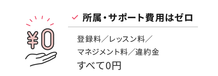 所属・サポート費用はゼロ 登録料／レッスン料／マネジメント料／違約金 すべて0円