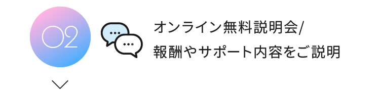 オンライン無料説明会/報酬やサポート内容をご説明