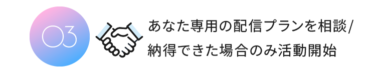 あなた専用の配信プランを相談/納得できた場合のみ活動開始
