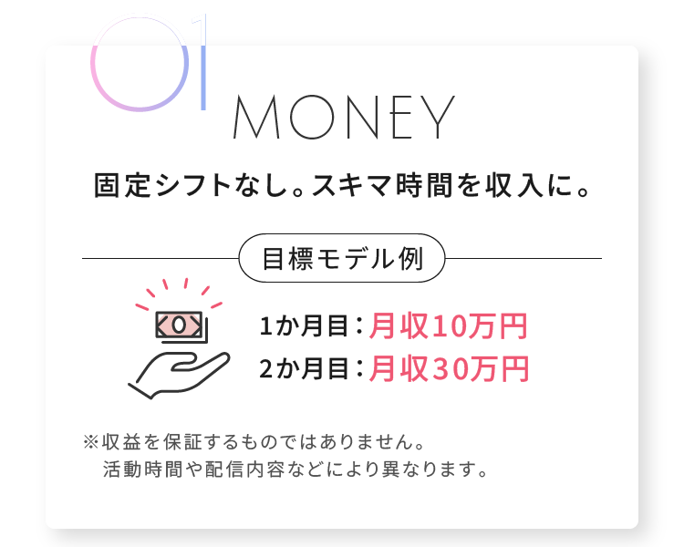 MONEY 固定シフトなし。スキマ時間を収入に。目標モデル例 1か月目：月収10万円 2か月目：月収30万円